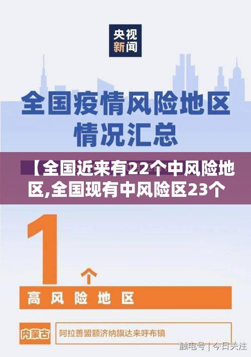 【全国近来有22个中风险地区,全国现有中风险区23个】 【全国近来有22个中风险地区,全国现有中风险区23个】