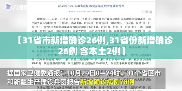 【31省市新增确诊26例,31省份新增确诊26例 含本土2例】