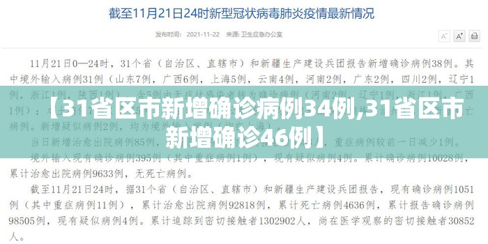 【31省区市新增确诊病例34例,31省区市新增确诊46例】 【31省区市新增确诊病例34例,31省区市新增确诊46例】