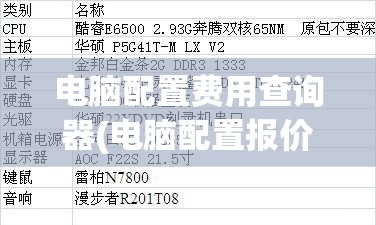 电脑配置费用查询器(电脑配置报价查询) 电脑配置费用查询器(电脑配置报价查询)