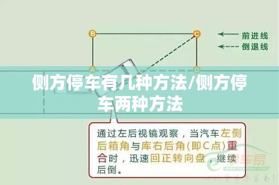 侧方停车有几种方法/侧方停车两种方法 侧方停车有几种方法/侧方停车两种方法