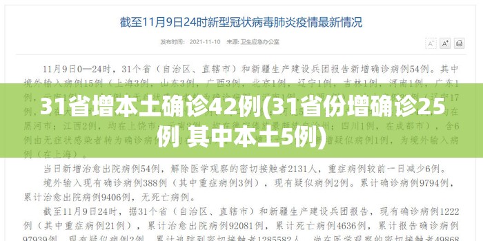 31省增本土确诊42例(31省份增确诊25例 其中本土5例)