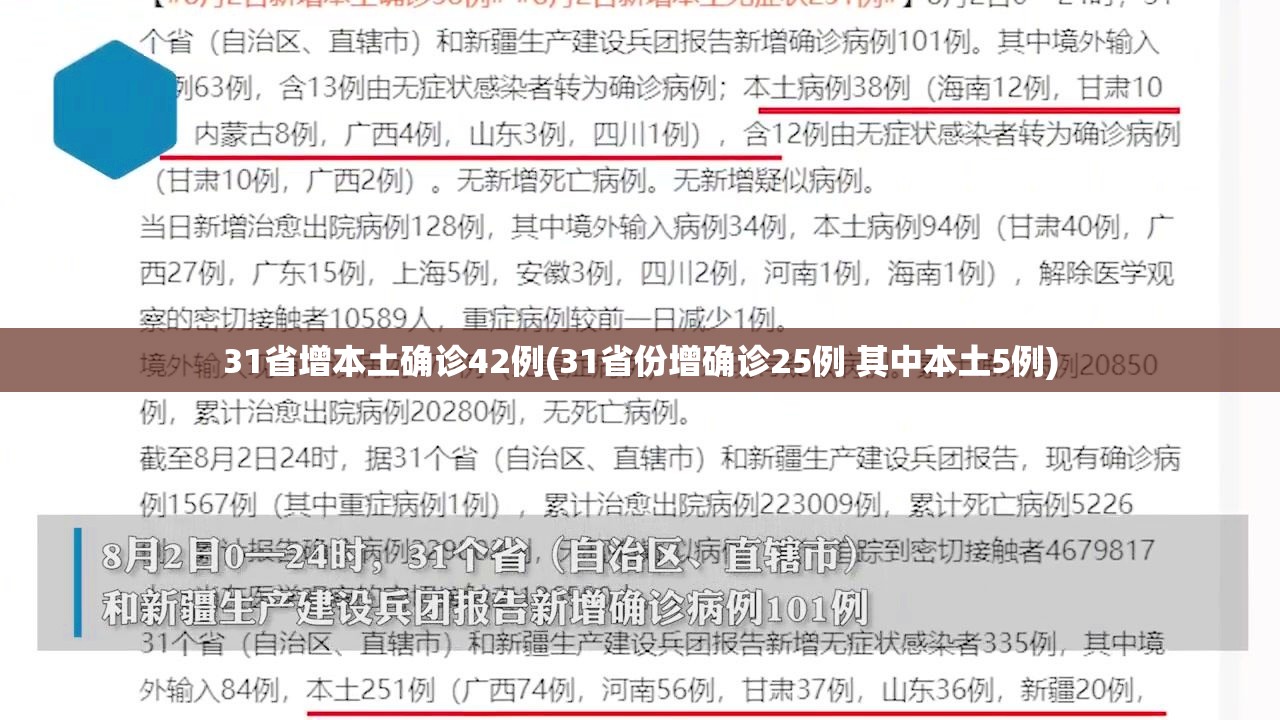 31省增本土确诊42例(31省份增确诊25例 其中本土5例)