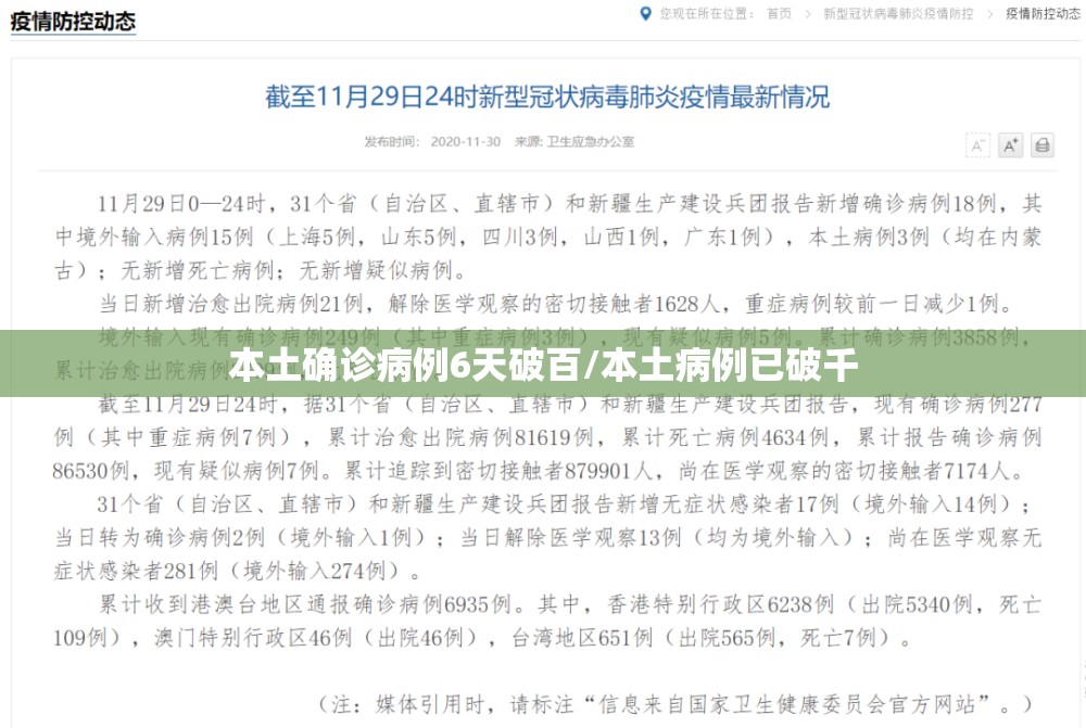 本土确诊病例6天破百/本土病例已破千 本土确诊病例6天破百/本土病例已破千