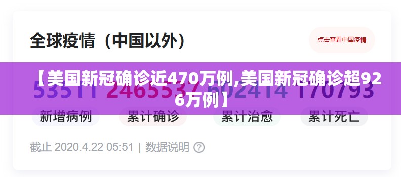 【美国新冠确诊近470万例,美国新冠确诊超926万例】 【美国新冠确诊近470万例,美国新冠确诊超926万例】