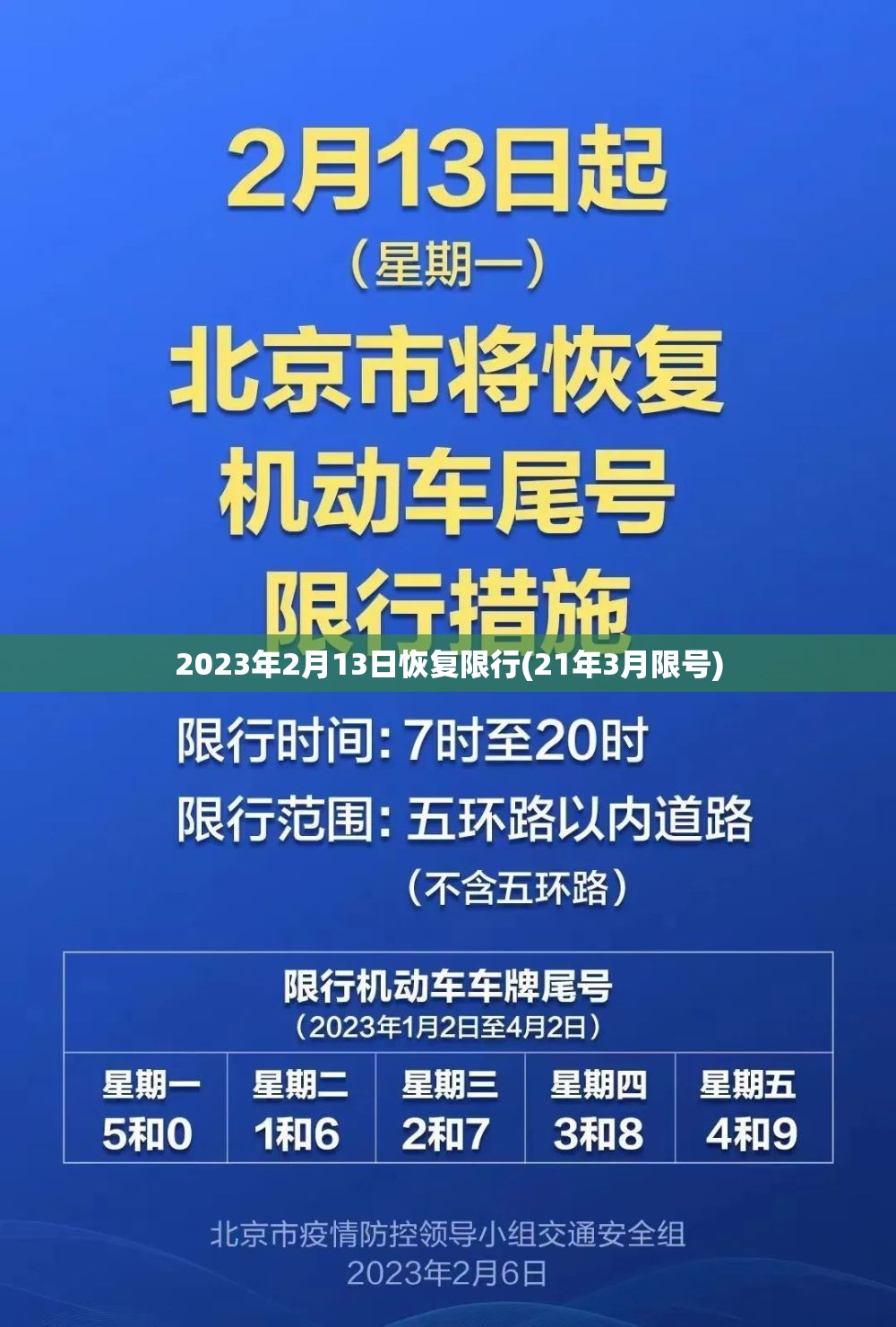 2023年2月13日恢复限行(21年3月限号)