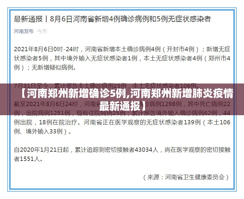 【河南郑州新增确诊5例,河南郑州新增肺炎疫情最新通报】 【河南郑州新增确诊5例,河南郑州新增肺炎疫情最新通报】