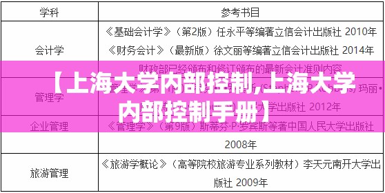 【上海大学内部控制,上海大学内部控制手册】 【上海大学内部控制,上海大学内部控制手册】