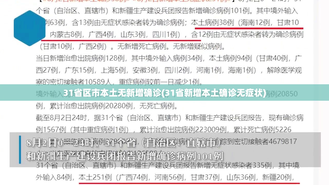 31省区市本土无新增确诊(31省新增本土确诊无症状) 31省区市本土无新增确诊(31省新增本土确诊无症状)