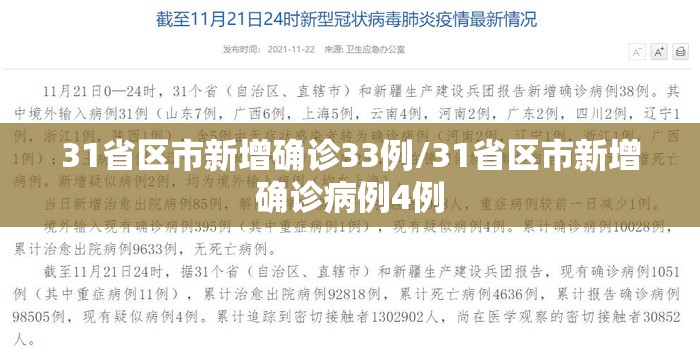 31省区市新增确诊33例/31省区市新增确诊病例4例