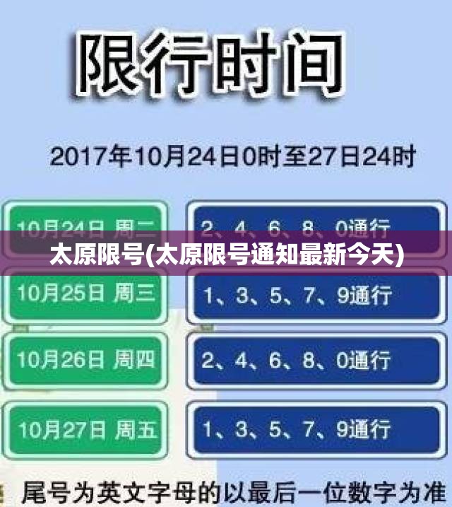 太原限号(太原限号通知最新今天) 太原限号(太原限号通知最新今天)