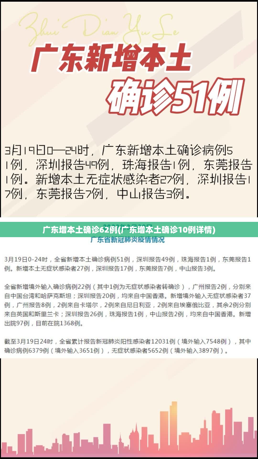 广东增本土确诊62例(广东增本土确诊10例详情) 广东增本土确诊62例(广东增本土确诊10例详情)
