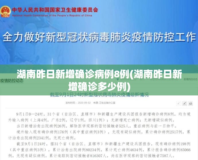 湖南昨日新增确诊病例8例(湖南昨日新增确诊多少例) 湖南昨日新增确诊病例8例(湖南昨日新增确诊多少例)