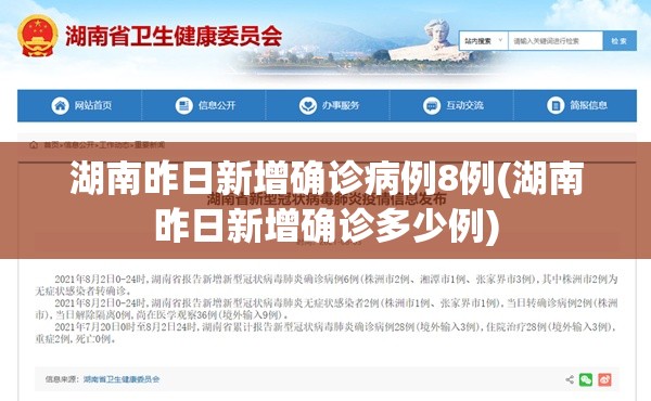 湖南昨日新增确诊病例8例(湖南昨日新增确诊多少例) 湖南昨日新增确诊病例8例(湖南昨日新增确诊多少例)