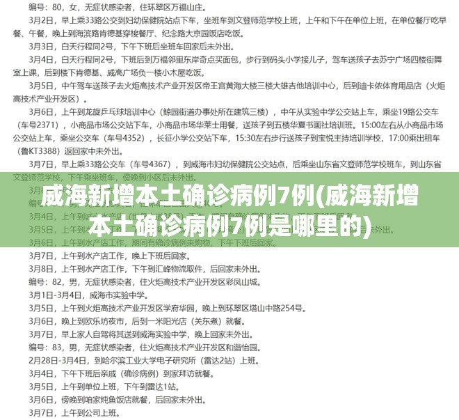 威海新增本土确诊病例7例(威海新增本土确诊病例7例是哪里的)