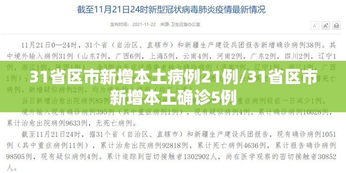31省区市新增本土病例21例/31省区市新增本土确诊5例 31省区市新增本土病例21例/31省区市新增本土确诊5例