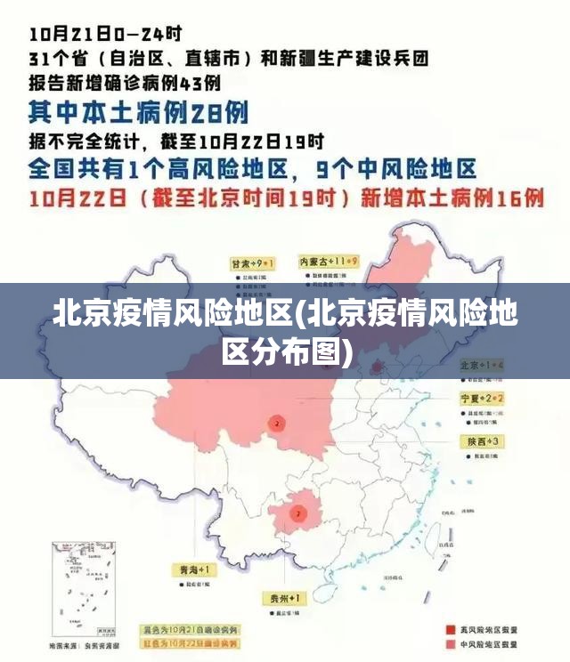 北京疫情风险地区(北京疫情风险地区分布图)