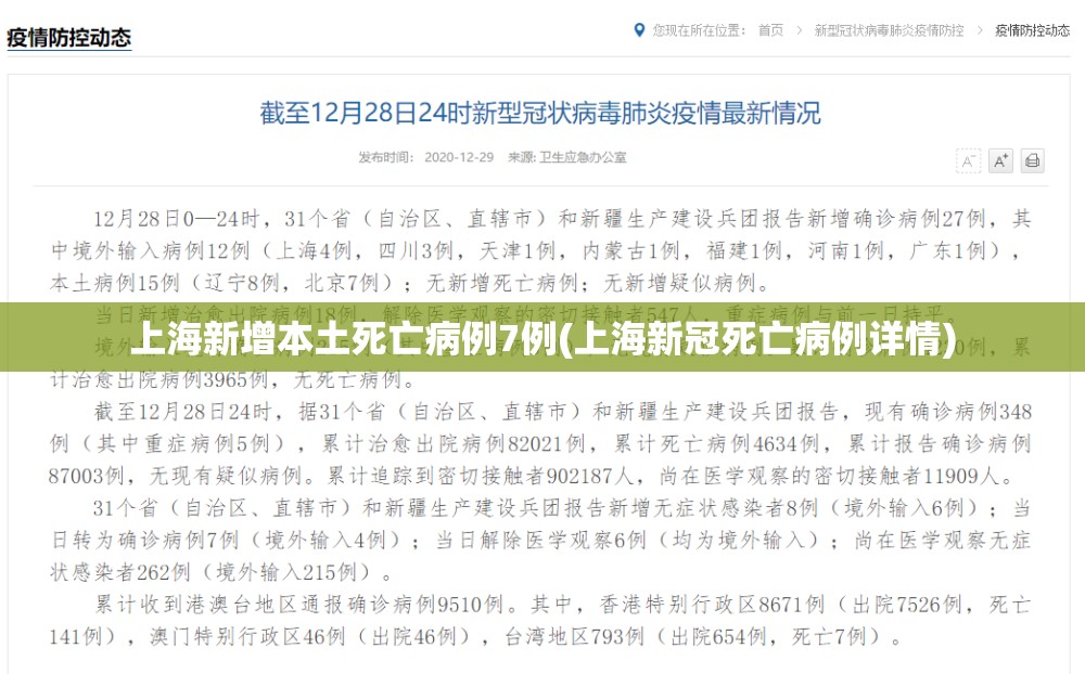 上海新增本土死亡病例7例(上海新冠死亡病例详情) 上海新增本土死亡病例7例(上海新冠死亡病例详情)