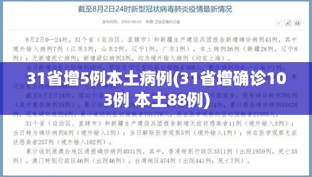 31省增5例本土病例(31省增确诊103例 本土88例)