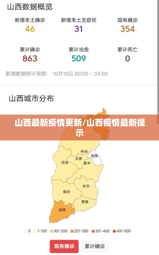 山西最新疫情更新/山西疫情最新提示