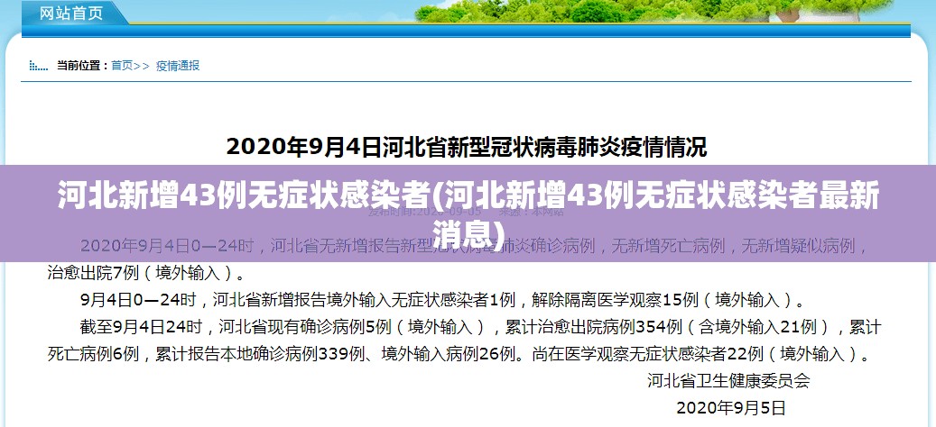 河北新增43例无症状感染者(河北新增43例无症状感染者最新消息)