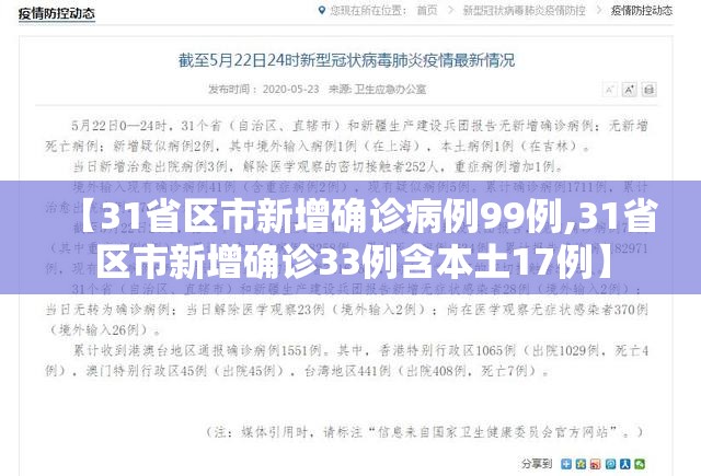 【31省区市新增确诊病例99例,31省区市新增确诊33例含本土17例】 【31省区市新增确诊病例99例,31省区市新增确诊33例含本土17例】