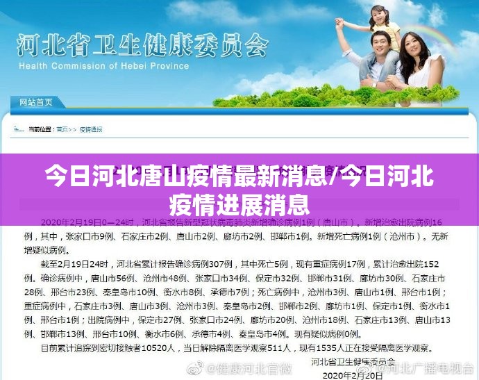今日河北唐山疫情最新消息/今日河北疫情进展消息 今日河北唐山疫情最新消息/今日河北疫情进展消息