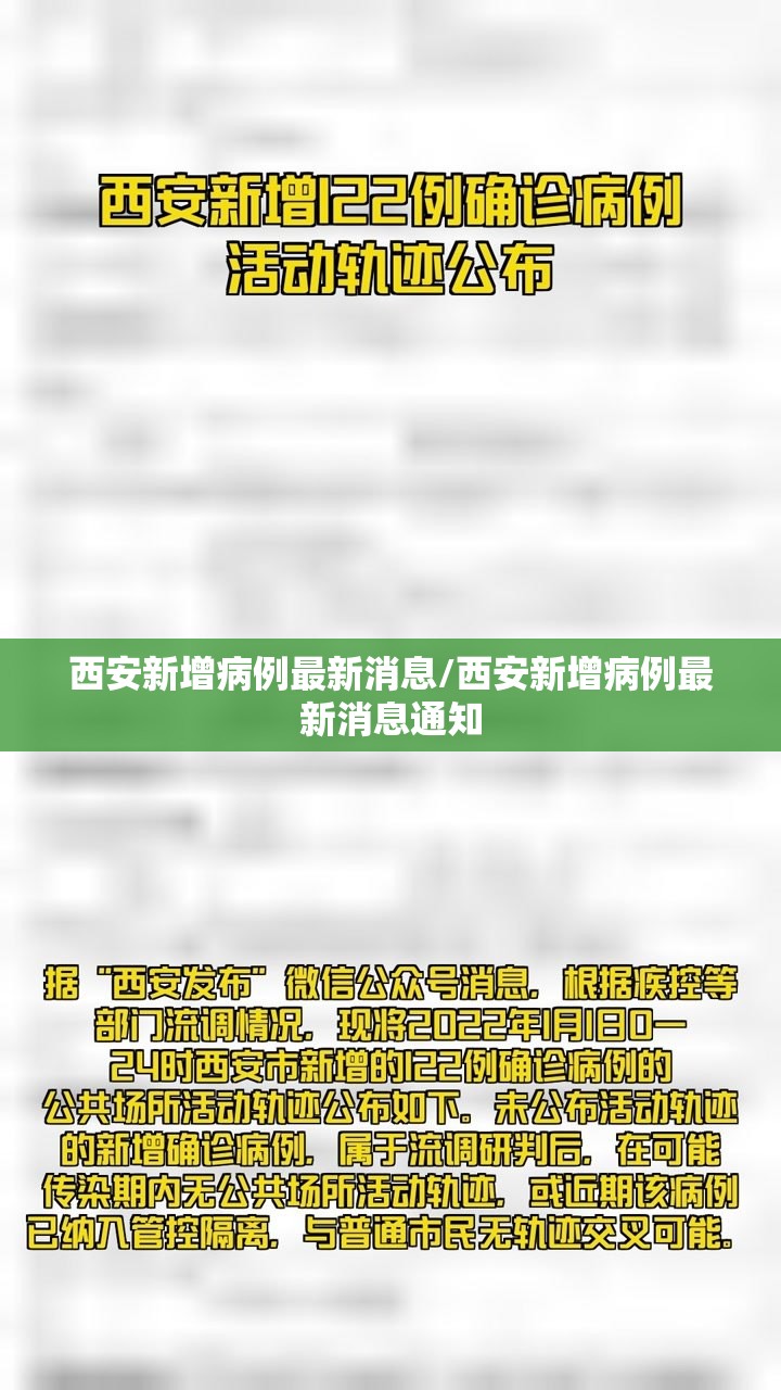 西安新增病例最新消息/西安新增病例最新消息通知 西安新增病例最新消息/西安新增病例最新消息通知