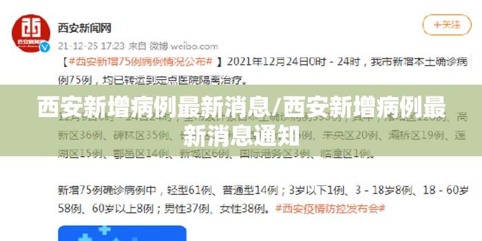 西安新增病例最新消息/西安新增病例最新消息通知 西安新增病例最新消息/西安新增病例最新消息通知