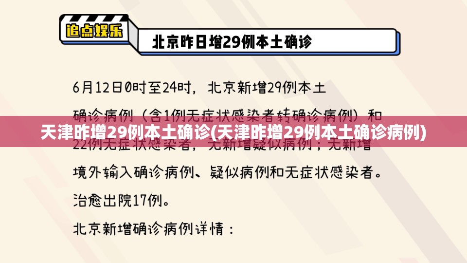 天津昨增29例本土确诊(天津昨增29例本土确诊病例) 天津昨增29例本土确诊(天津昨增29例本土确诊病例)
