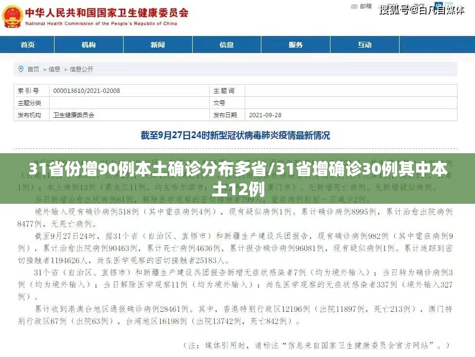 31省份增90例本土确诊分布多省/31省增确诊30例其中本土12例 31省份增90例本土确诊分布多省/31省增确诊30例其中本土12例