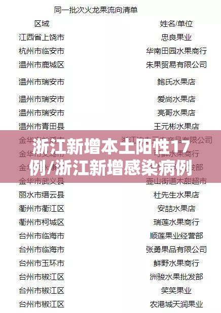 浙江新增本土阳性17例/浙江新增感染病例 浙江新增本土阳性17例/浙江新增感染病例