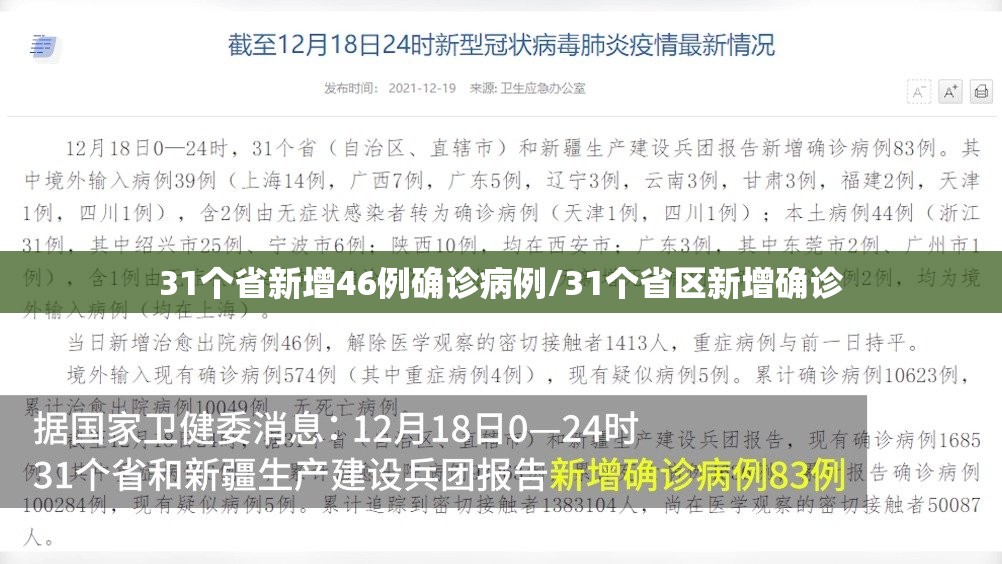 31个省新增46例确诊病例/31个省区新增确诊 31个省新增46例确诊病例/31个省区新增确诊