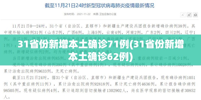 31省份新增本土确诊71例(31省份新增本土确诊62例) 31省份新增本土确诊71例(31省份新增本土确诊62例)