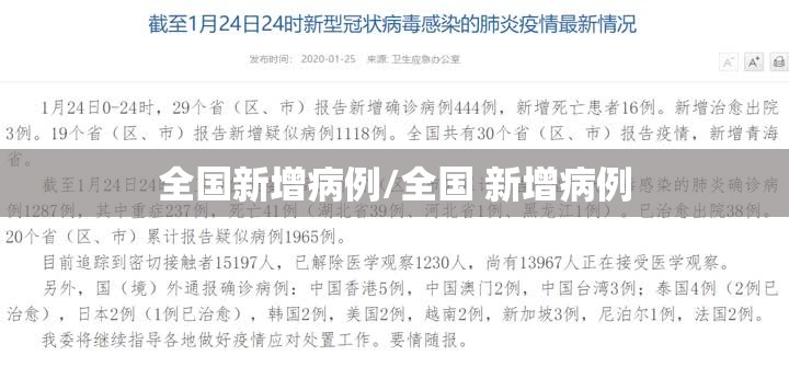 全国新增病例/全国 新增病例 全国新增病例/全国 新增病例