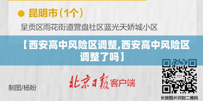 【西安高中风险区调整,西安高中风险区调整了吗】 【西安高中风险区调整,西安高中风险区调整了吗】