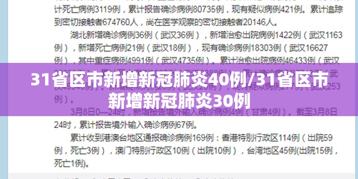31省区市新增新冠肺炎40例/31省区市新增新冠肺炎30例 31省区市新增新冠肺炎40例/31省区市新增新冠肺炎30例