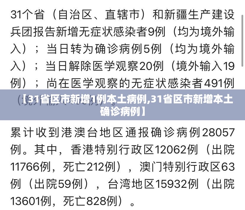 【31省区市新增1例本土病例,31省区市新增本土确诊病例】 【31省区市新增1例本土病例,31省区市新增本土确诊病例】