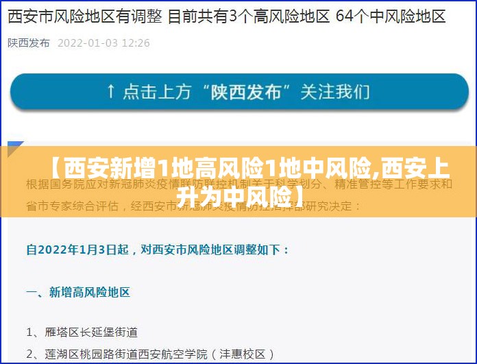 【西安新增1地高风险1地中风险,西安上升为中风险】 【西安新增1地高风险1地中风险,西安上升为中风险】