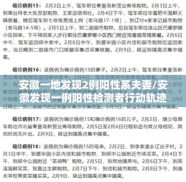 安徽一地发现2例阳性系夫妻/安徽发现一例阳性检测者行动轨迹
