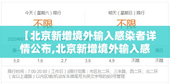【北京新增境外输入感染者详情公布,北京新增境外输入感染者详情公布时间】 【北京新增境外输入感染者详情公布,北京新增境外输入感染者详情公布时间】