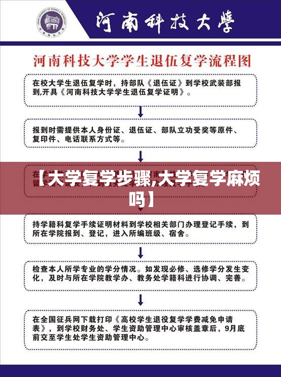 【大学复学步骤,大学复学麻烦吗】