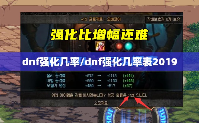 dnf强化几率/dnf强化几率表2019
