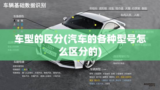 车型的区分(汽车的各种型号怎么区分的)