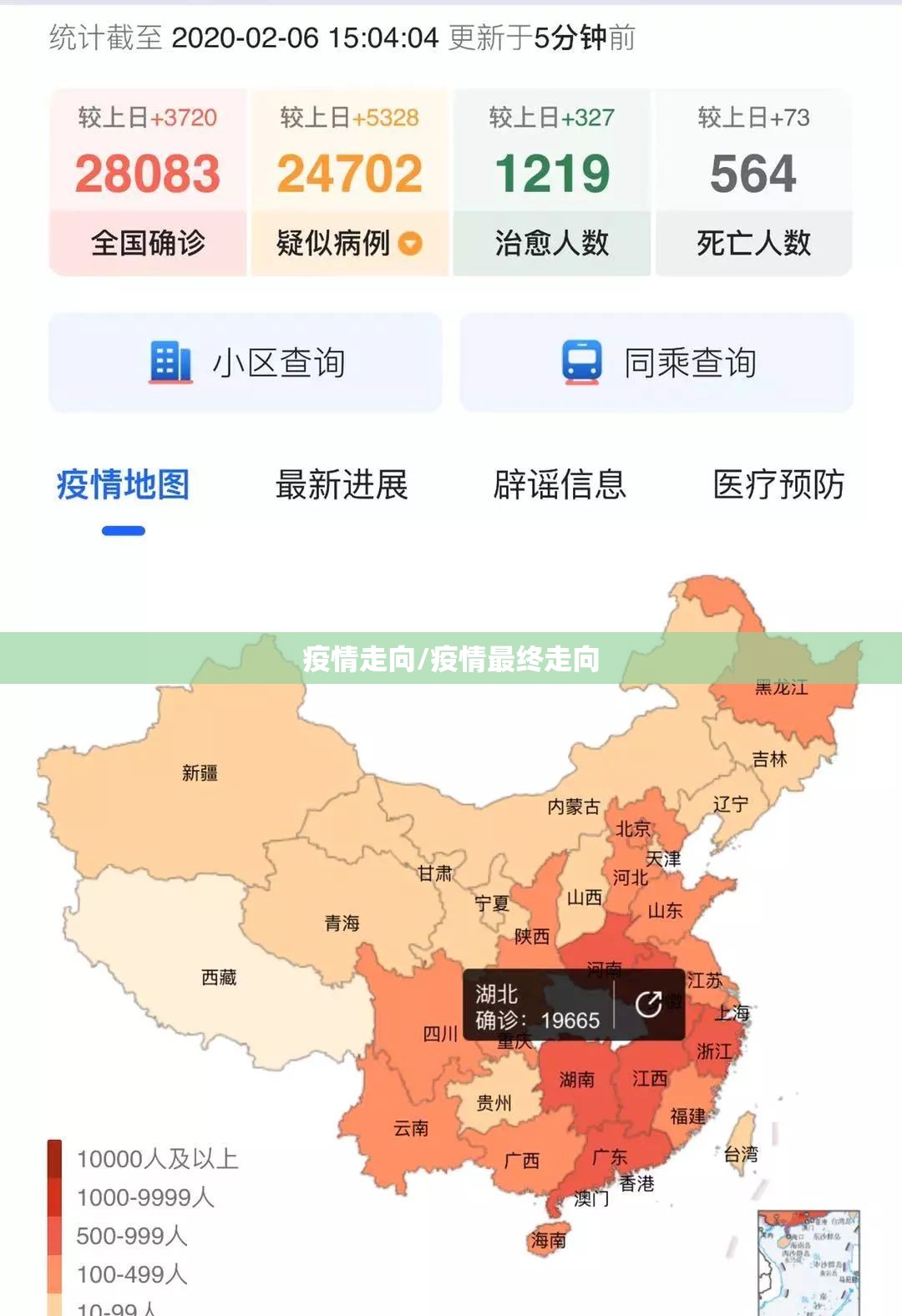 疫情走向/疫情最终走向 疫情走向/疫情最终走向