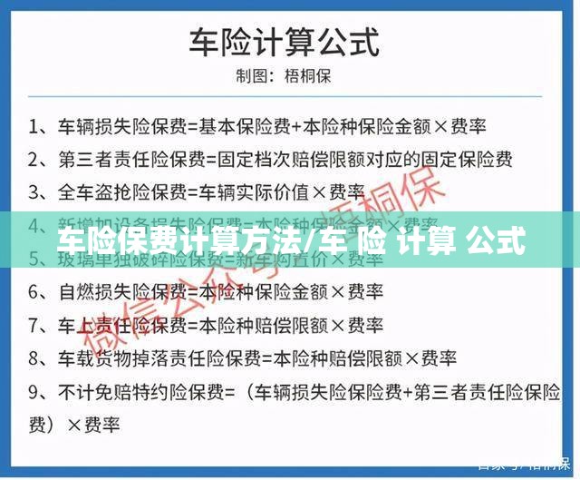车险保费计算方法/车 险 计算 公式 车险保费计算方法/车 险 计算 公式