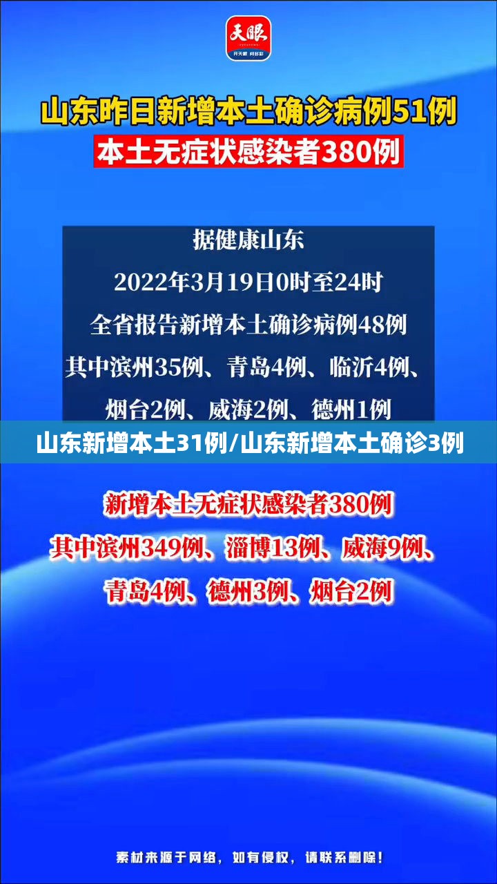 山东新增本土31例/山东新增本土确诊3例