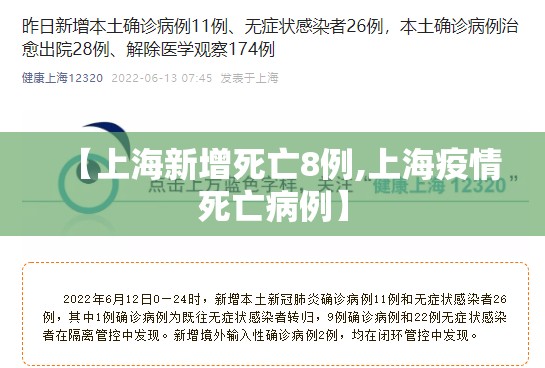 【上海新增死亡8例,上海疫情死亡病例】 【上海新增死亡8例,上海疫情死亡病例】