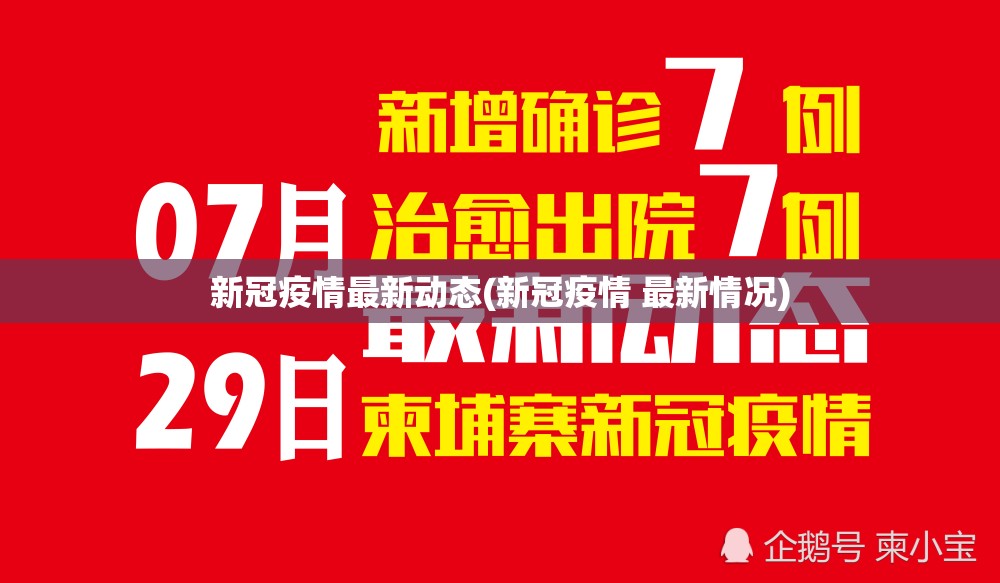 新冠疫情最新动态(新冠疫情 最新情况) 新冠疫情最新动态(新冠疫情 最新情况)