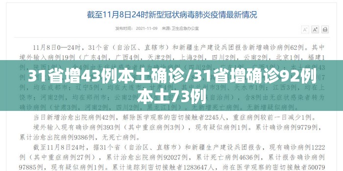 31省增43例本土确诊/31省增确诊92例本土73例 31省增43例本土确诊/31省增确诊92例本土73例